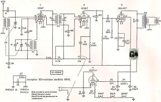 Sears Roebuck_Silvertone-8003.Radio preview